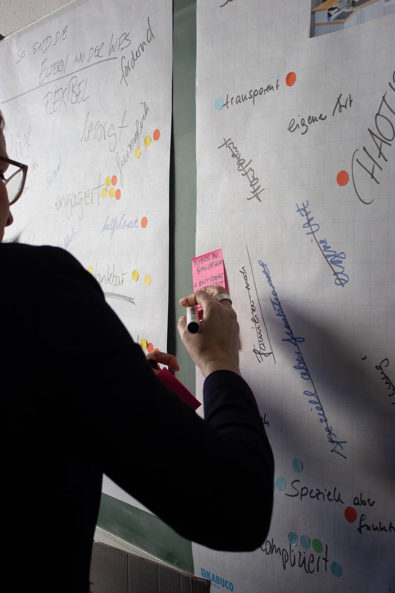 Brainstorming