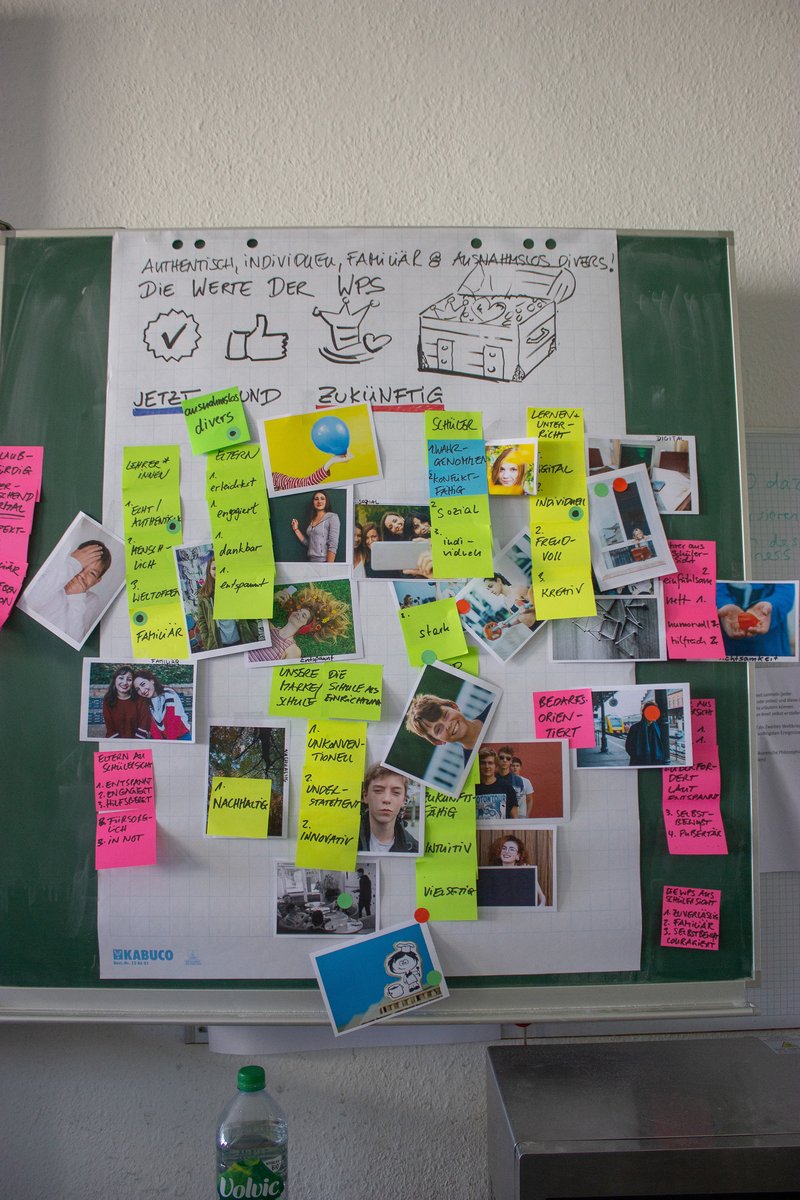 Defining values of the school